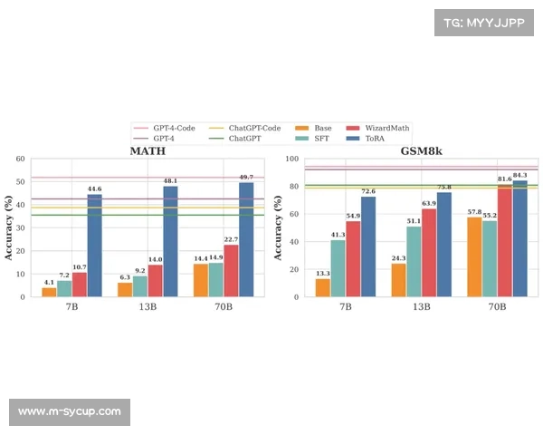 毕尔巴鄂竞技雨天作战，主场优势模型加权1.2因子
